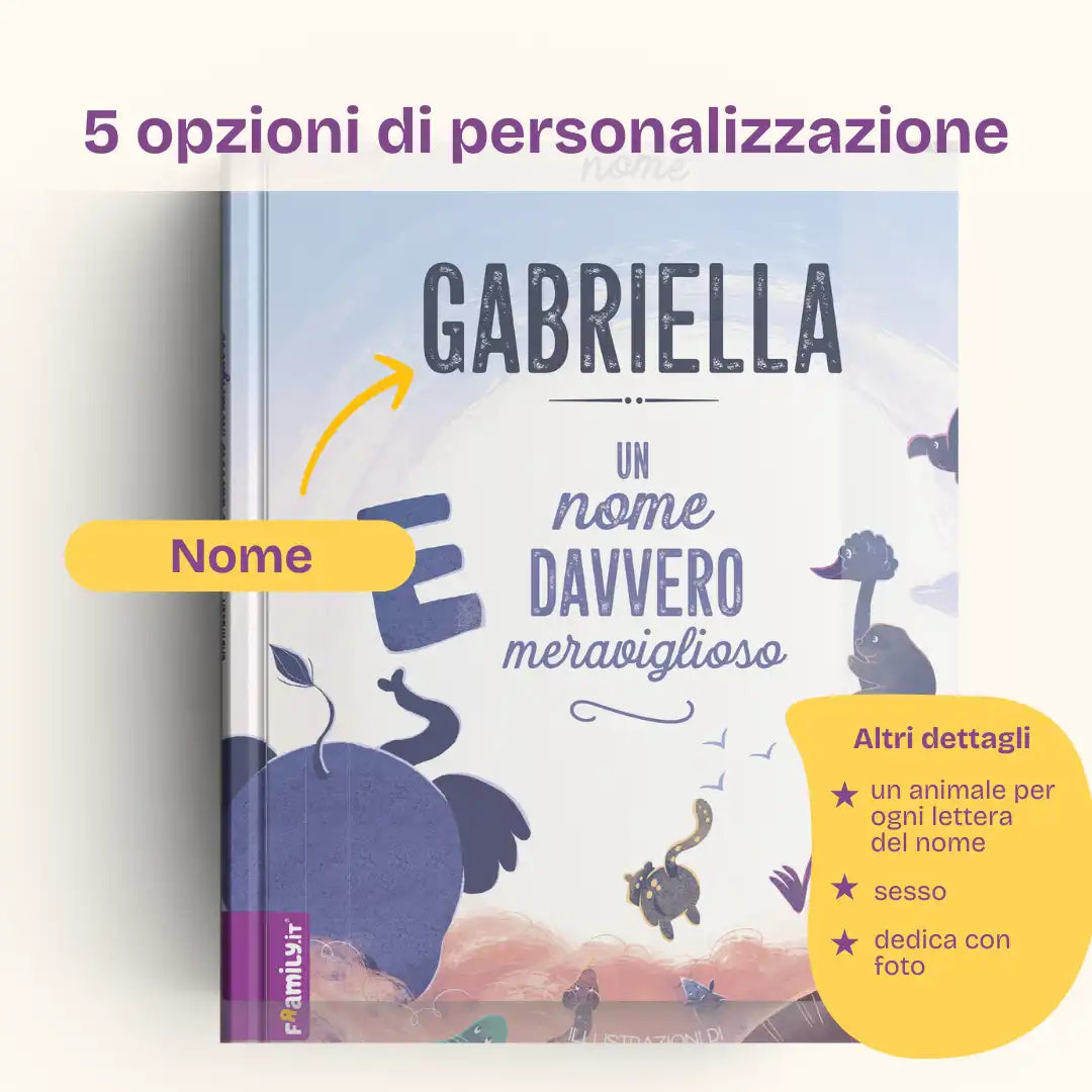 Il libro del tuo nome