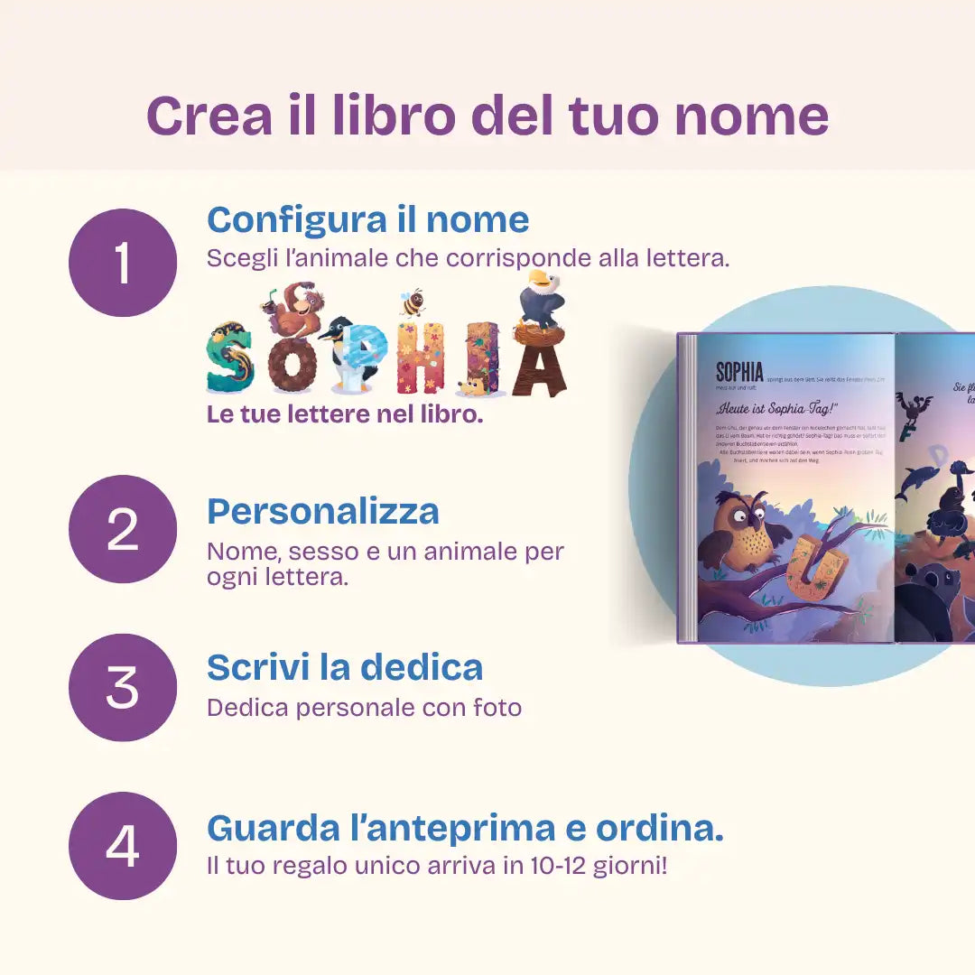 Il libro del tuo nome
