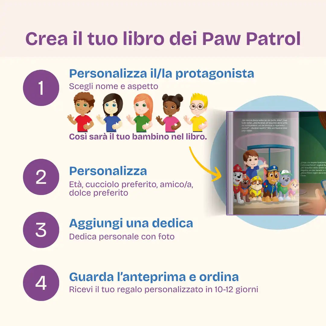 Compleanno con i PAW Patrol