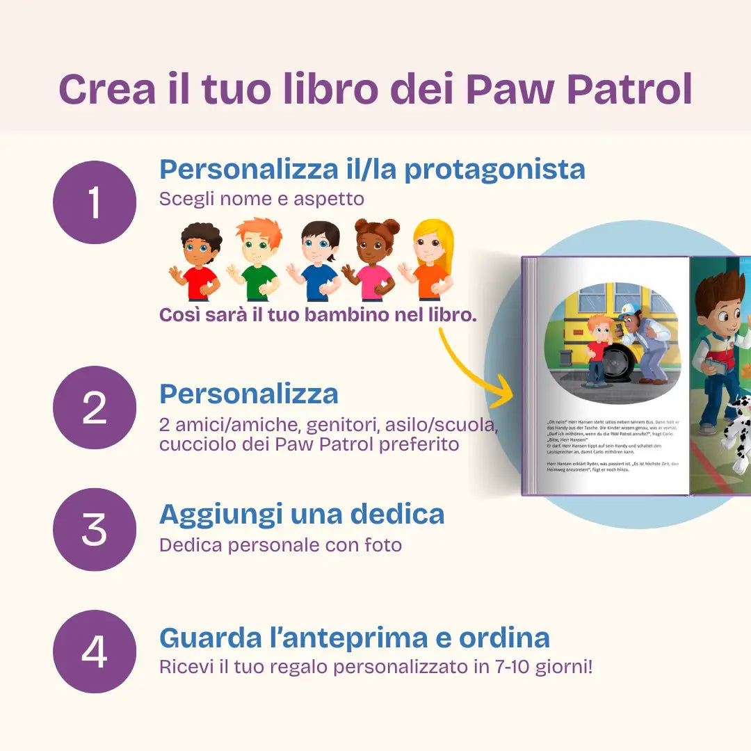 Crea il tuo libro personalizzato della PAW Patrol in 4 semplici passaggi: scegli e personalizza i protagonisti, aggiungi una dedica con foto, guarda l’anteprima e ordina – ricevi il tuo regalo unico in 7–10 giorni.