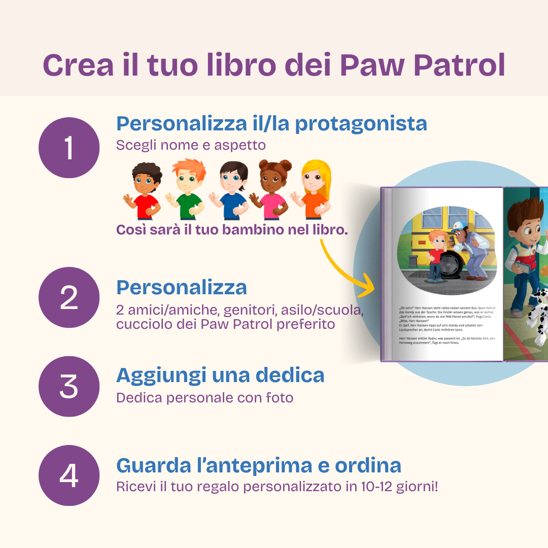 Crea il tuo libro personalizzato della PAW Patrol in 4 semplici passaggi: scegli e personalizza i protagonisti, aggiungi una dedica con foto, guarda l’anteprima e ordina – ricevi il tuo regalo unico in 10-12 giorni.