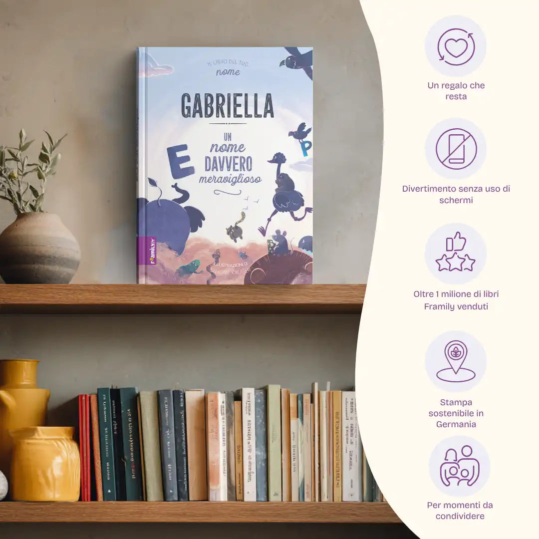 Il libro del tuo nome